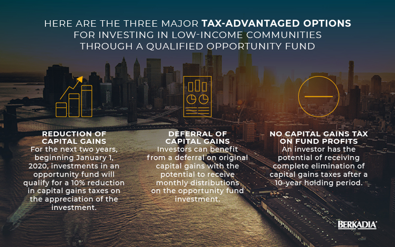 Key Advantages For Opportunity Zone Investors