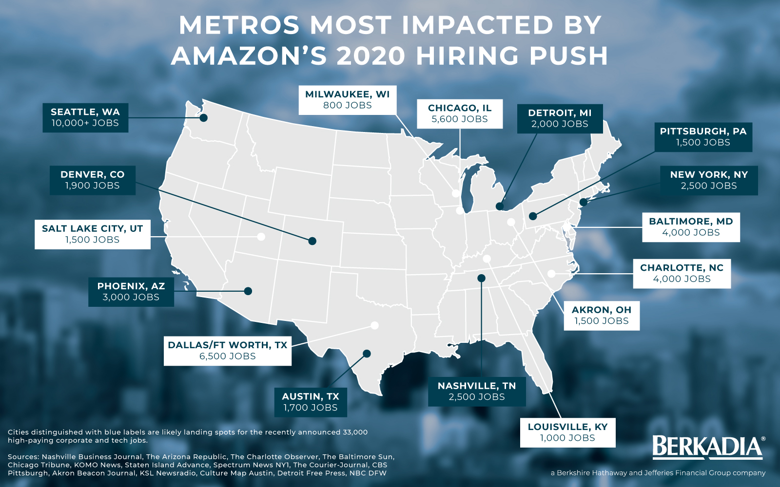 How Multifamily Housing Is Impacted By Amazon Hiring Push